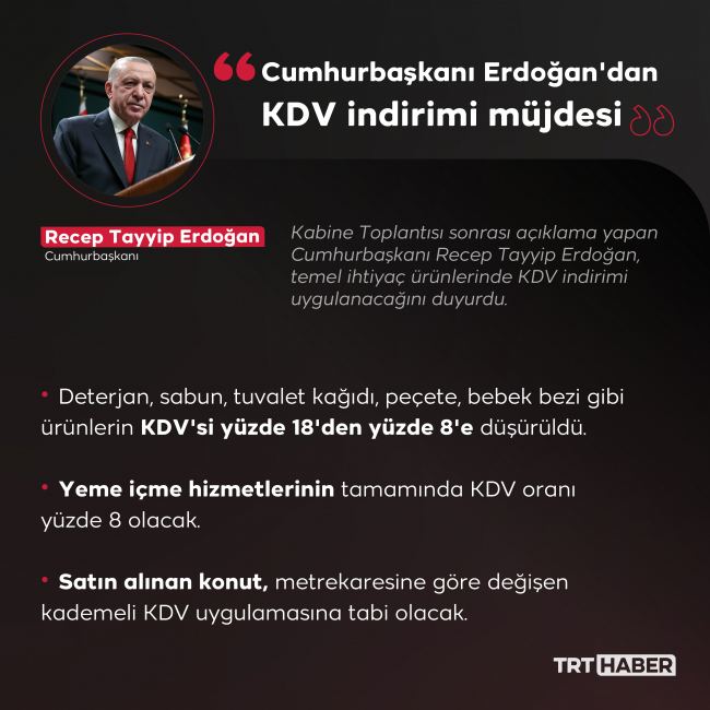 Grafik: TRT Haber 