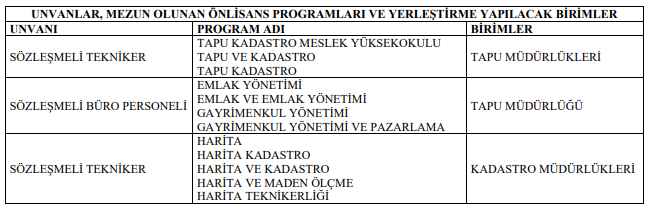https://www.kamubulteni.com/images/upload/t1_20.png